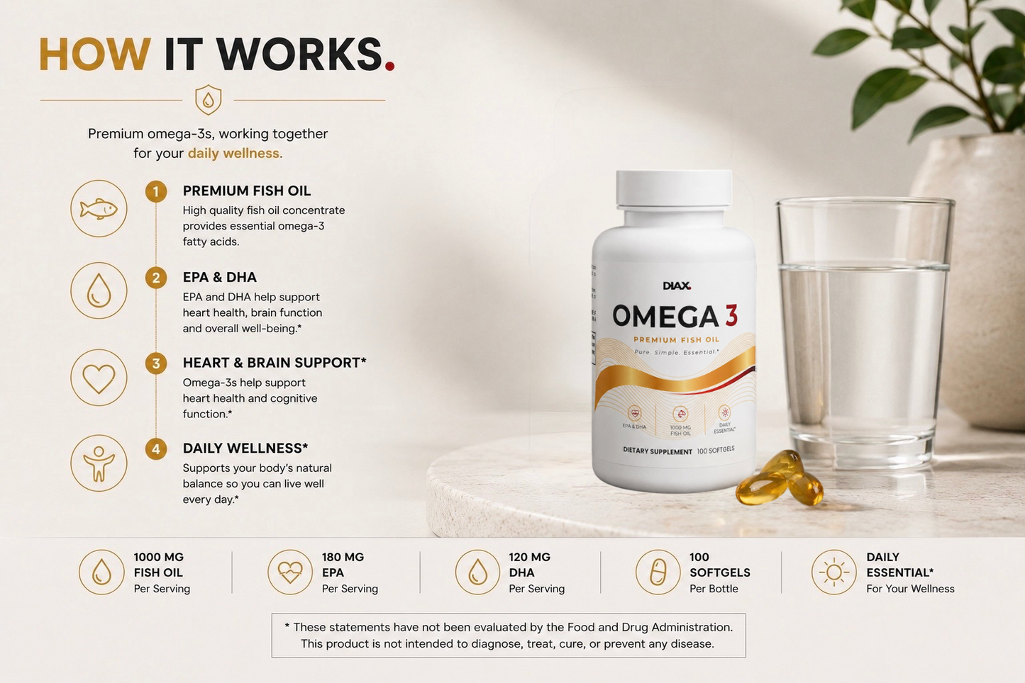 DIAX OMEGA 3™