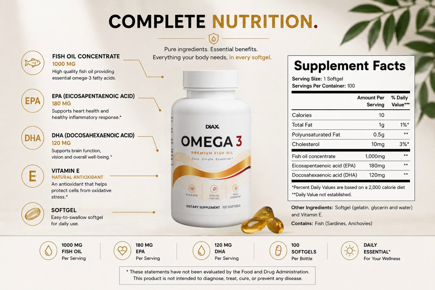 DIAX OMEGA 3™