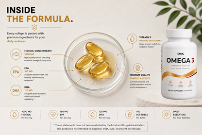 DIAX OMEGA 3™
