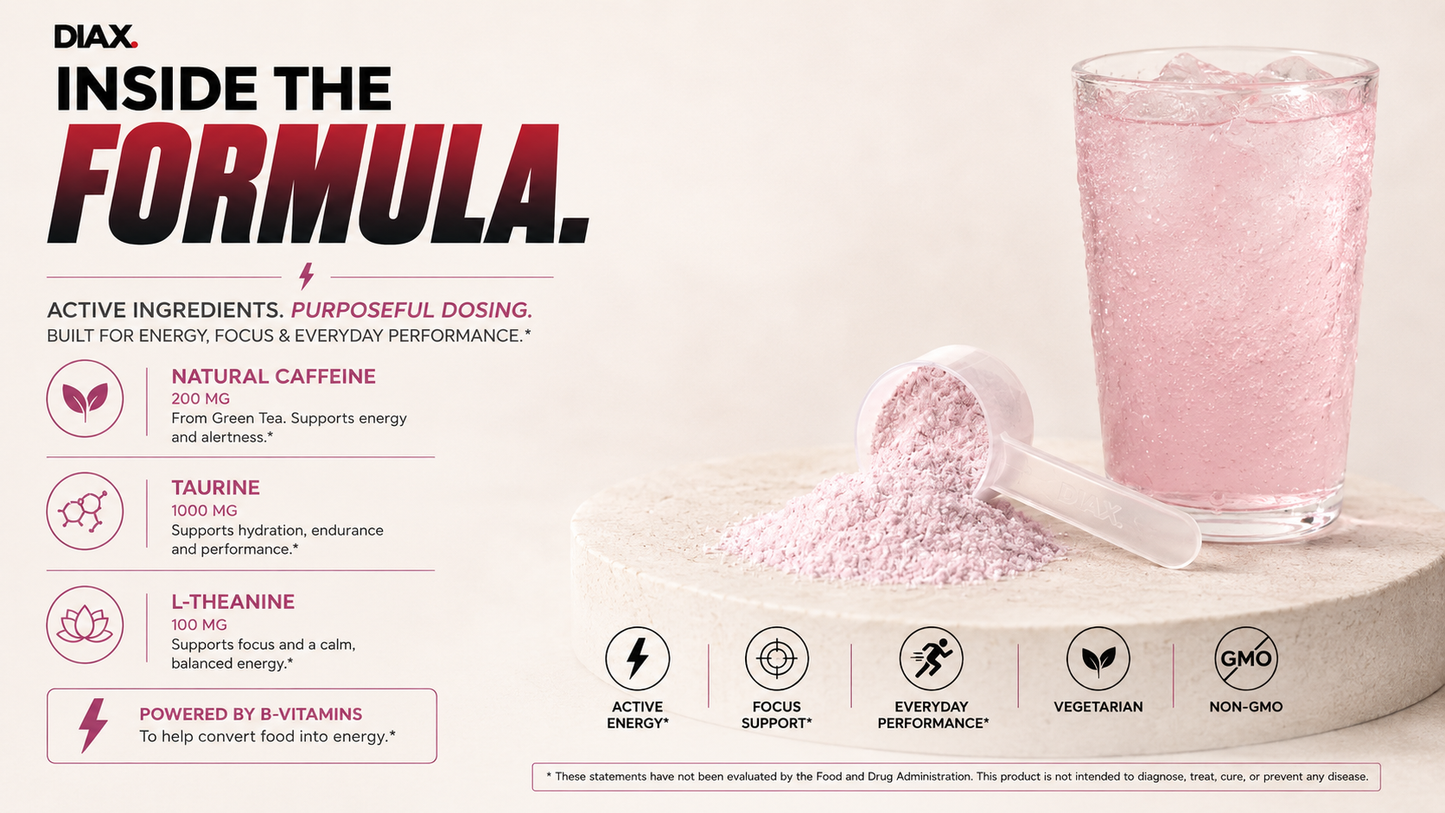 DIAX CHARGE™ Guava Berry