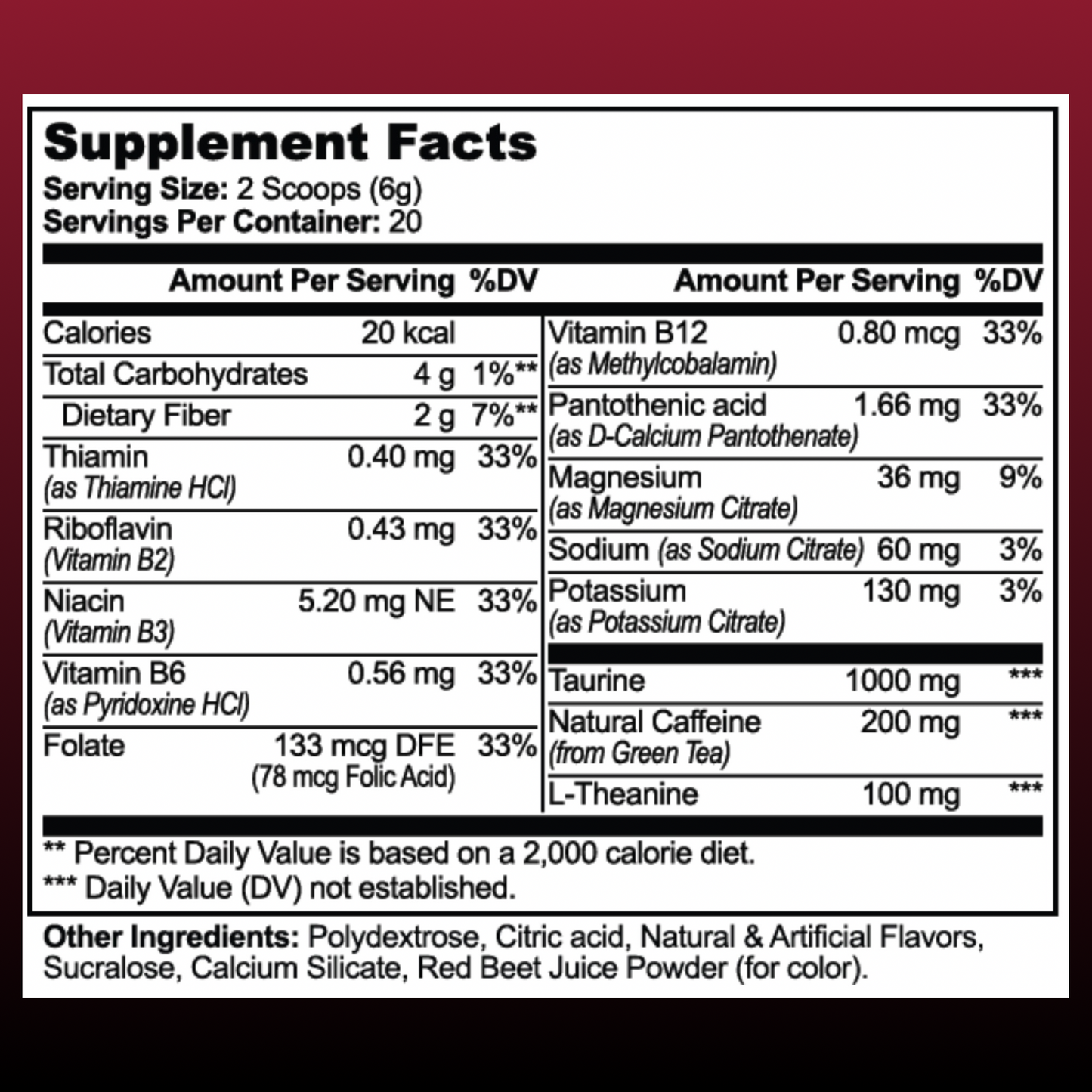 DIAX CHARGE™ Guava Berry